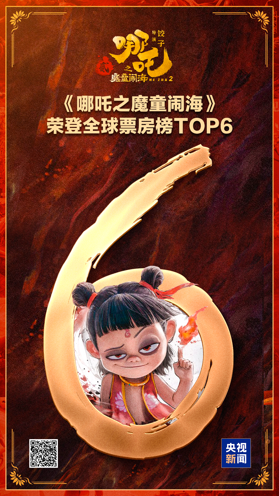 再次超越！《哪吒2》票房進入全球票房榜前6名