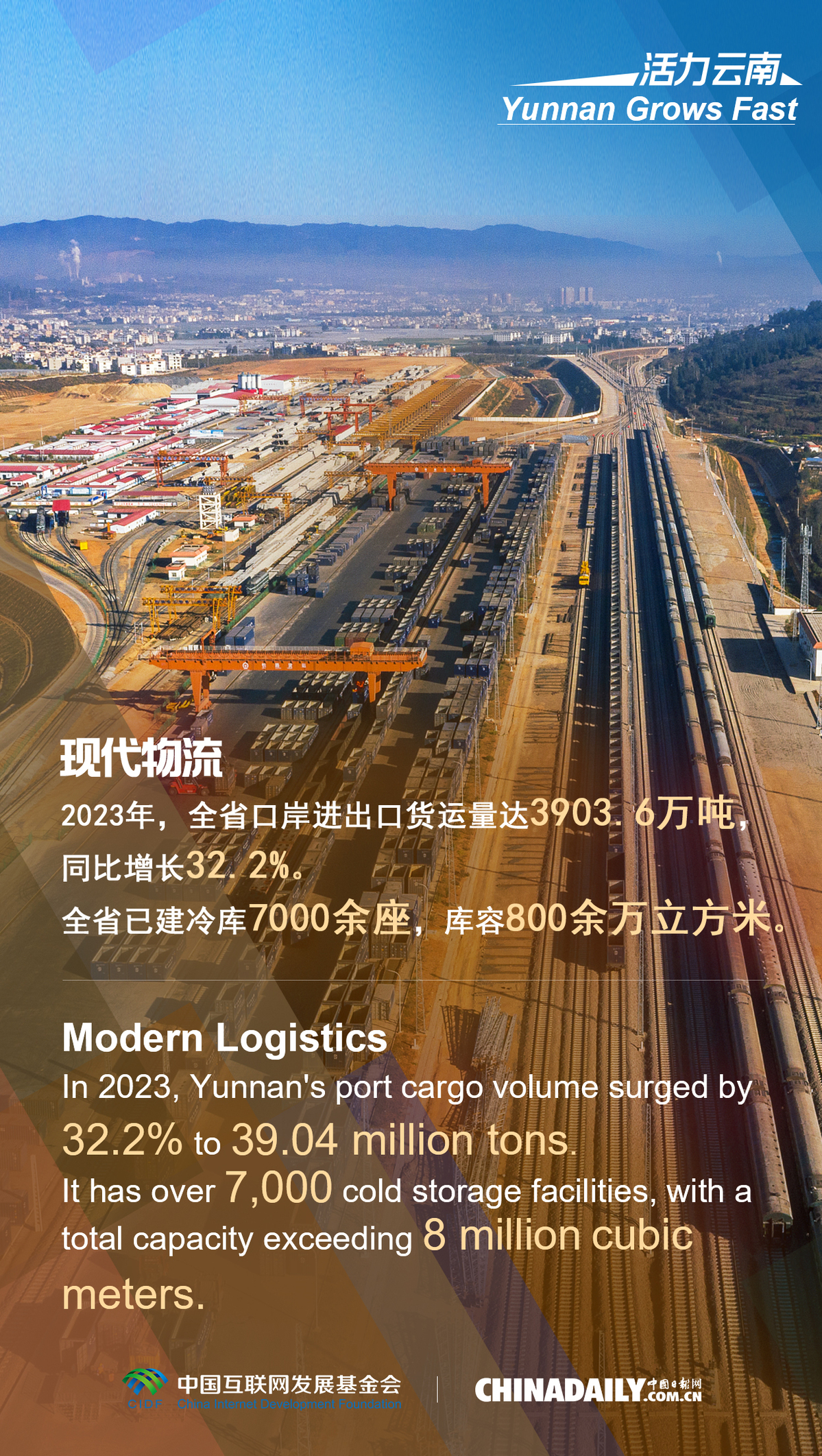 雲南産業崛起：邁向繁榮之路