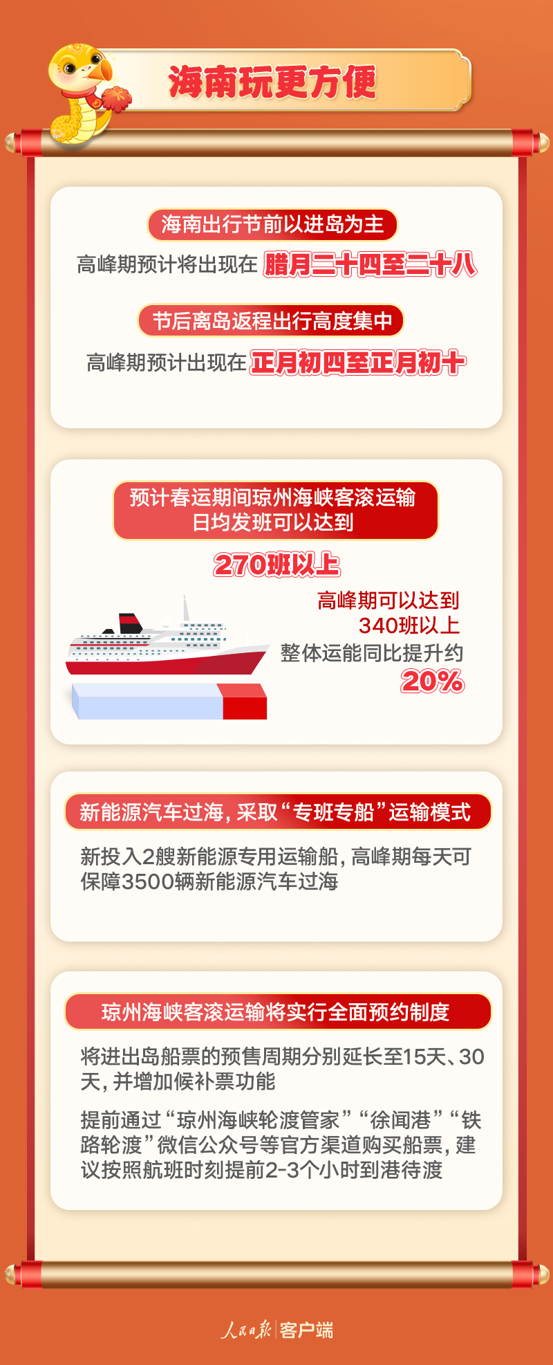 春運將至，這份出行指南請收好
