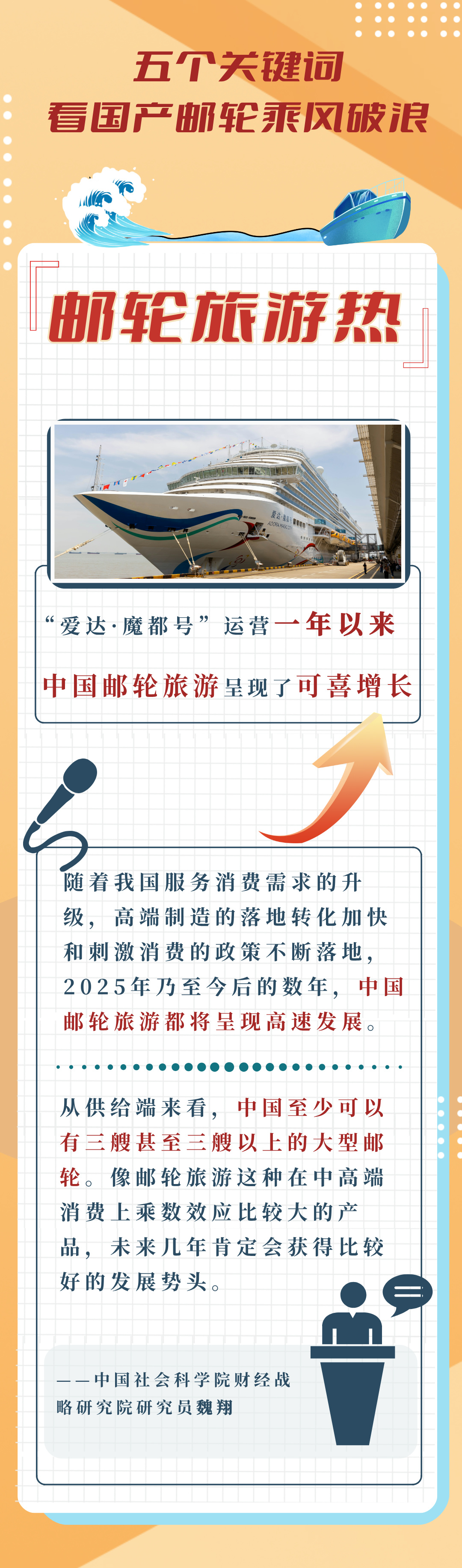 首航滿一年 五個關鍵詞看國産郵輪乘風破浪