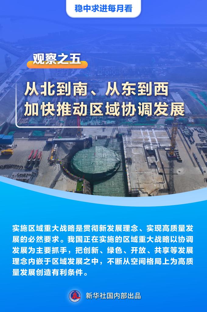 穩中求進每月看丨以高品質發展引領經濟持續復蘇——11月全國各地經濟社會發展觀察