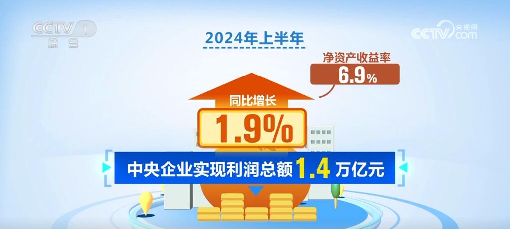 透過數據感知中國活力 中國經濟運行展現韌性與活力