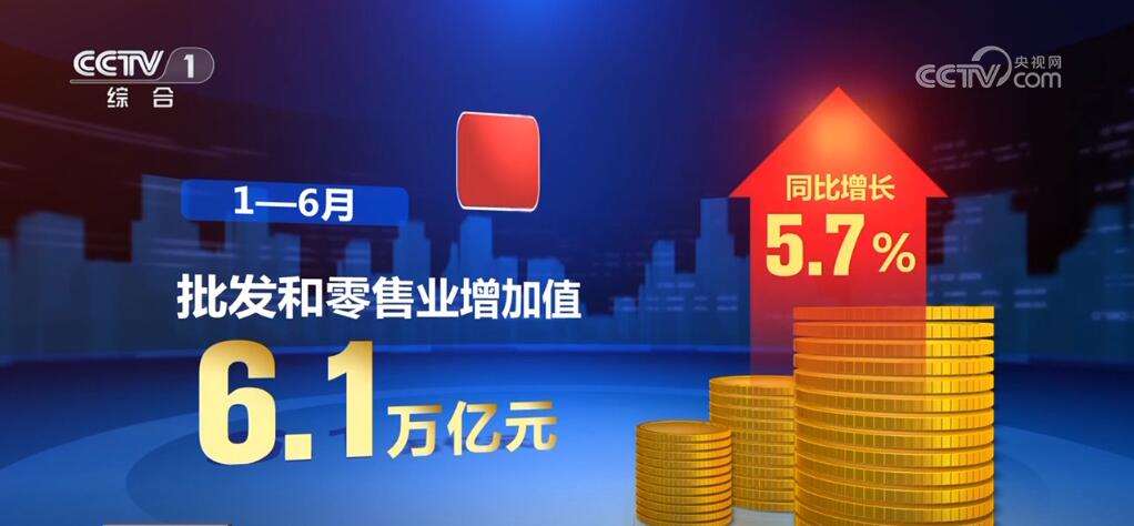 透過數據感知中國活力 中國經濟運行展現韌性與活力