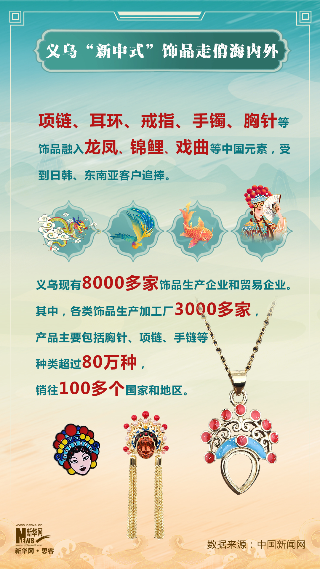 “新中式”出圈背後的小城活力