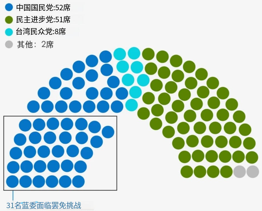 台灣同胞請注意：前方統一站，請走和平路！