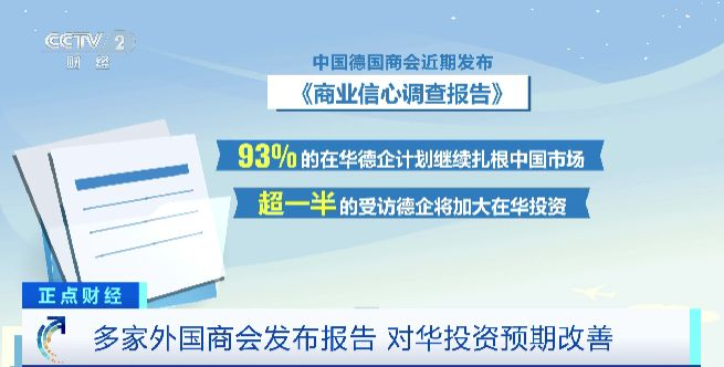 增資擴産 深耕中國市場!外資企業開年忙 增資擴産 深耕中國市場!外資企業開年忙