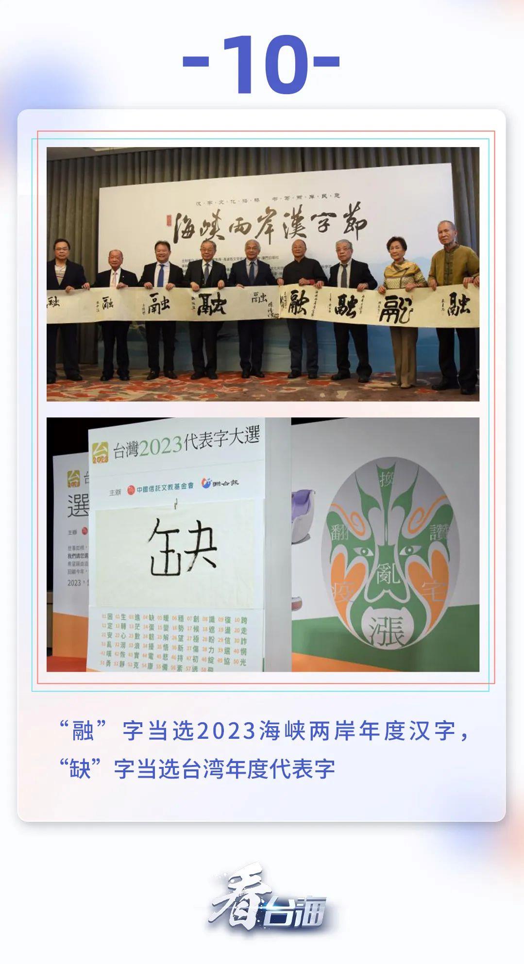 中央廣播電視總臺發佈2023年臺海十大新聞