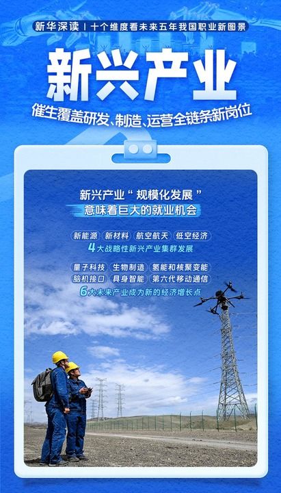 十個維度看未來五年中國職業新圖景
