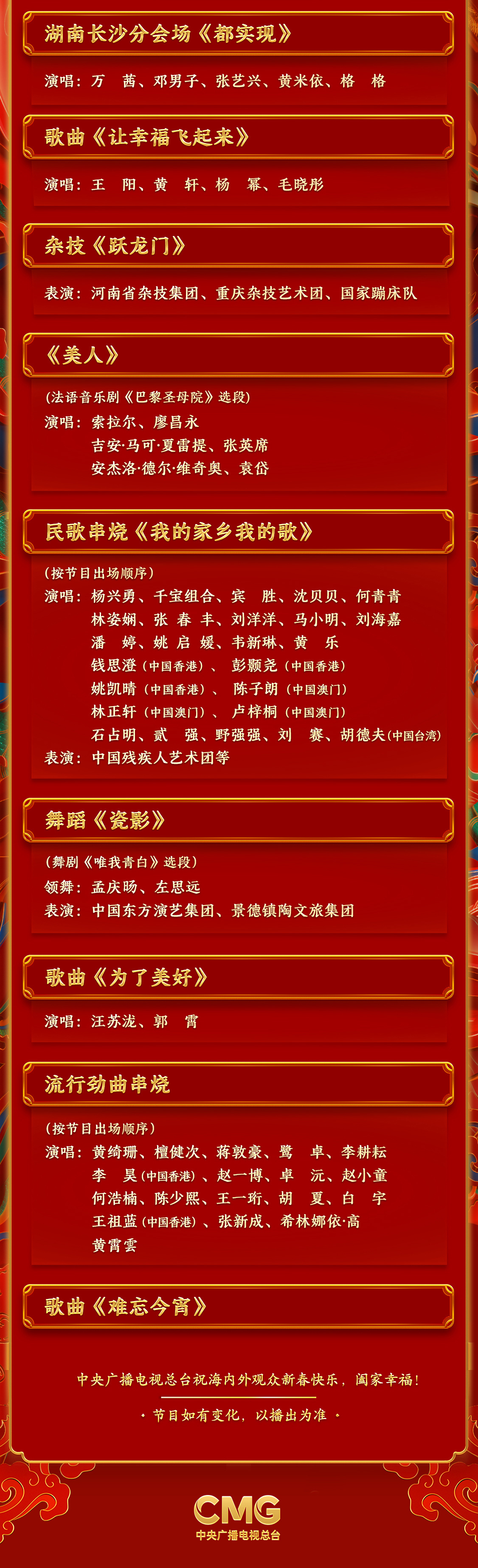 期待！中央廣播電視總臺《2024年春節聯歡晚會》節目單發佈