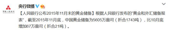央行:截至11月底中國黃金儲備為5605萬盎司 央行:截至11月底中國黃金儲備為5605萬盎司