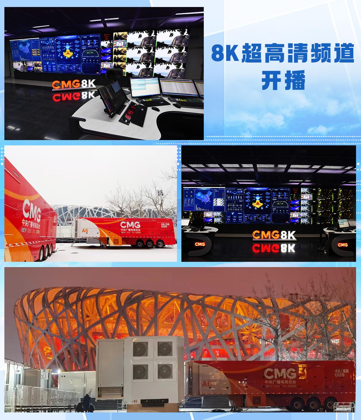 8K看奧運！中央廣播電視總臺CCTV-8K超高清頻道開播