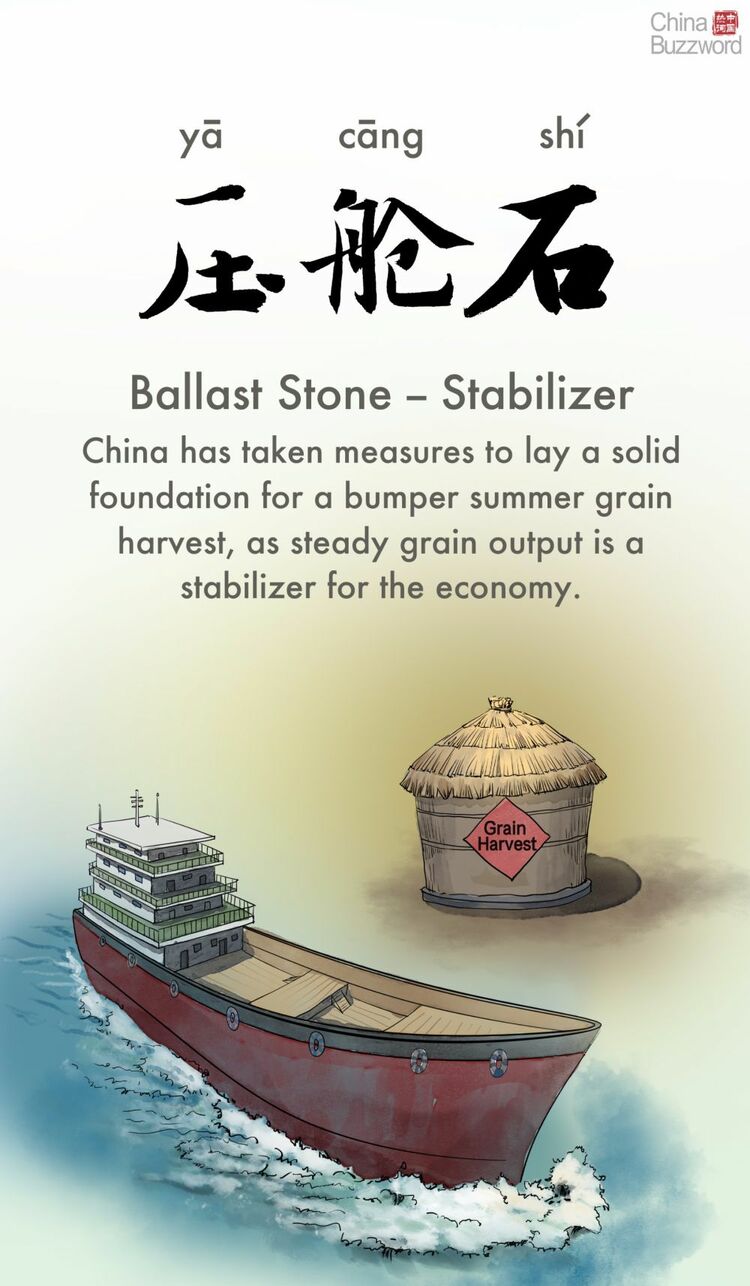 從熱詞看中國經濟企穩回升態勢