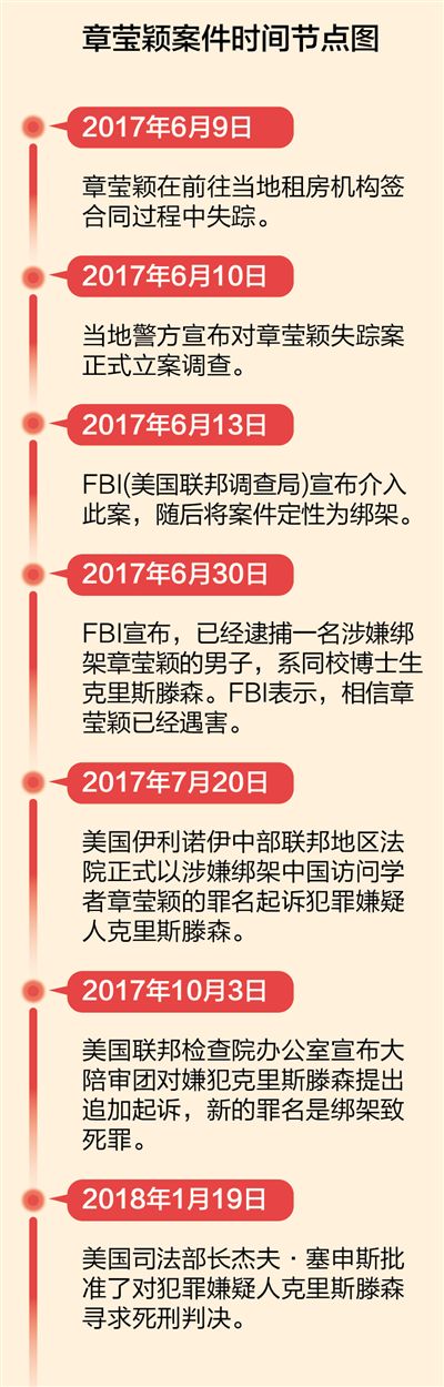 從章瑩穎案透視美國法律體制