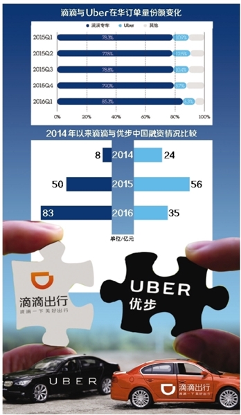 圖片默認標題