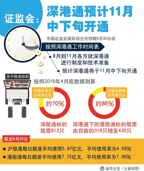 圖片默認標題