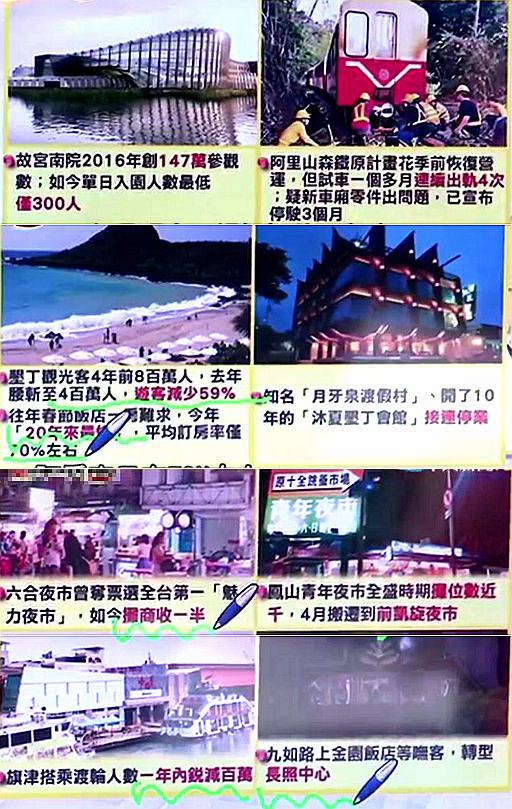 做假賬説大話施繆策 台灣觀光業再告急民進黨開始撒錢了