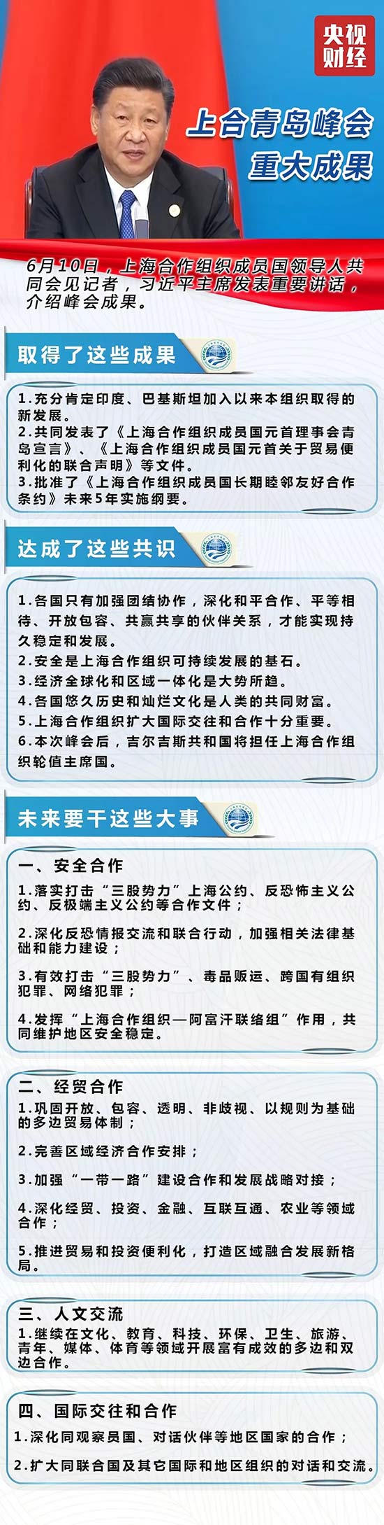 上合青島峰會發佈重要成果！惠及31億人！