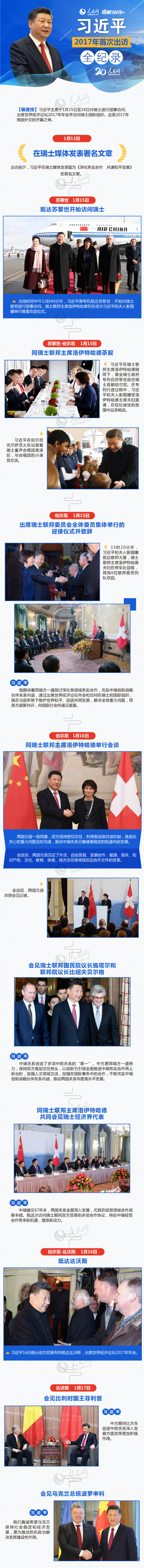 圖片默認標題
