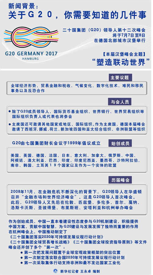 圖片默認標題