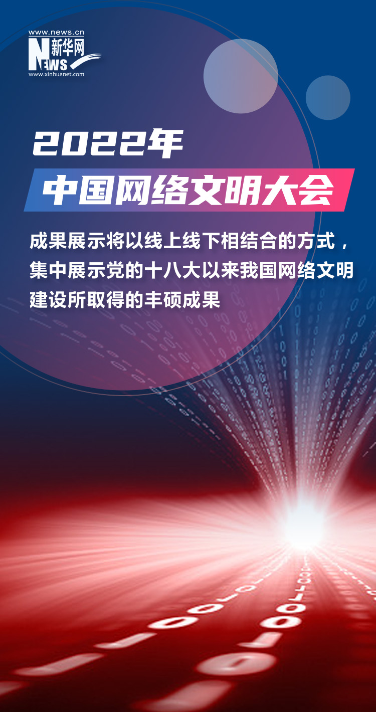 搶先看！2022中國網絡文明大會將有這些安排