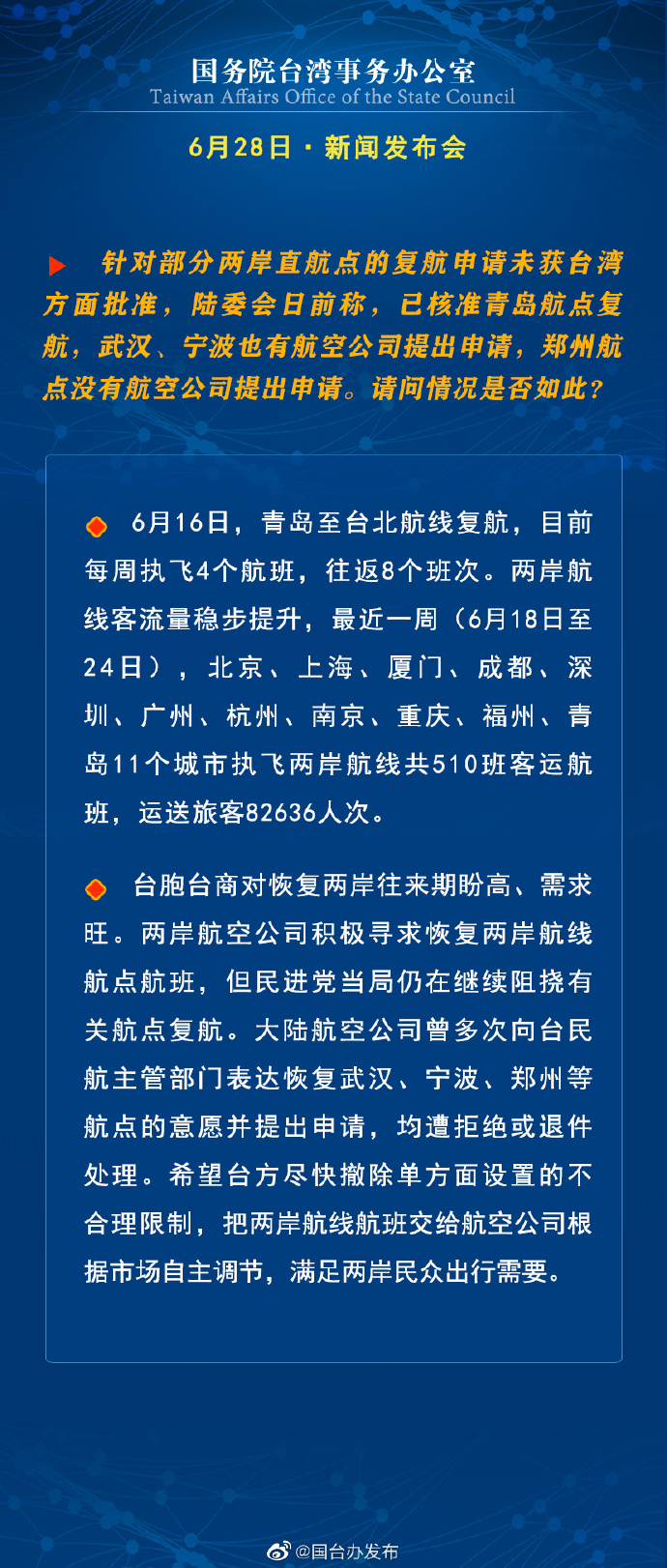 國務院台灣事務辦公室6月28日·新聞發佈會
