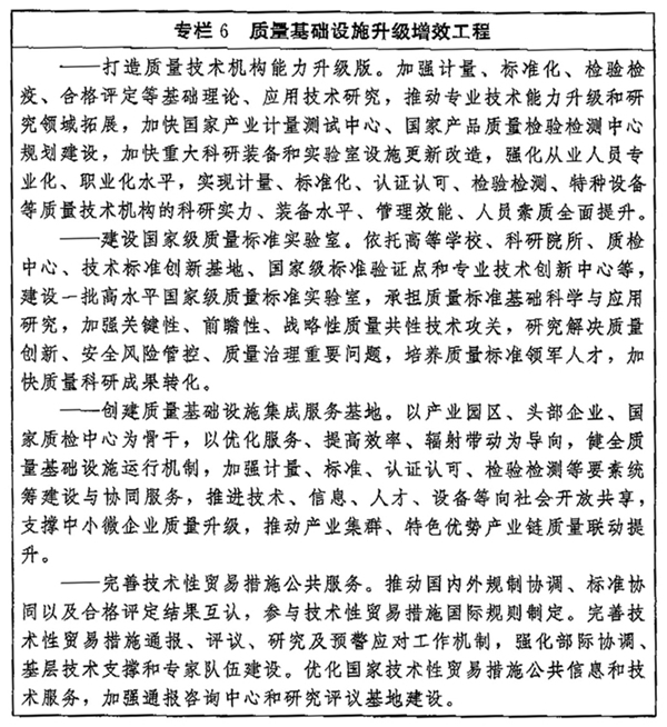 中共中央 國務院印發《品質強國建設綱要》