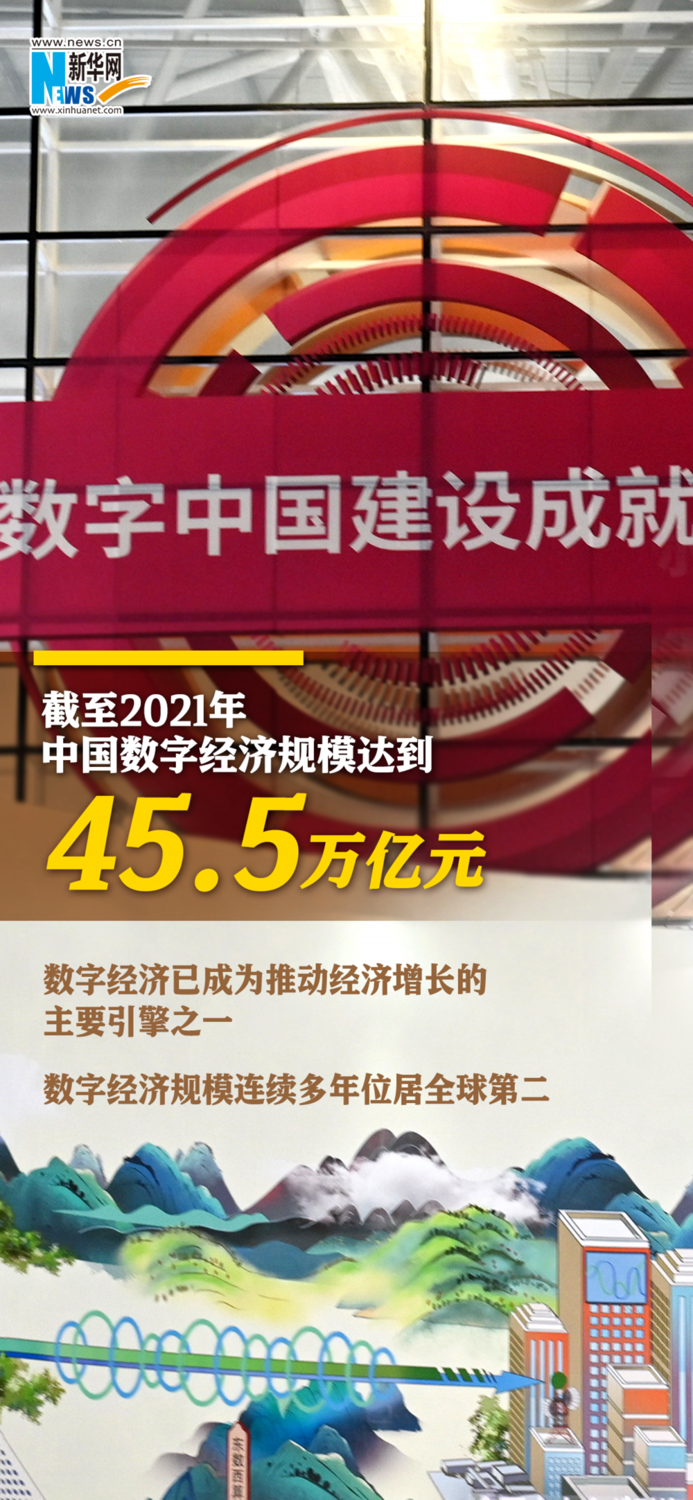 數説十年來中國互聯網發展成績單