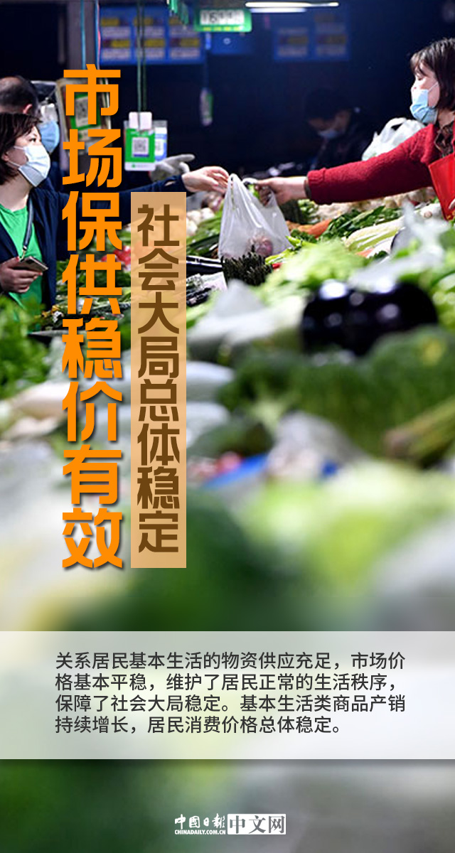 疫情衝擊不改中國經濟平穩運行趨勢