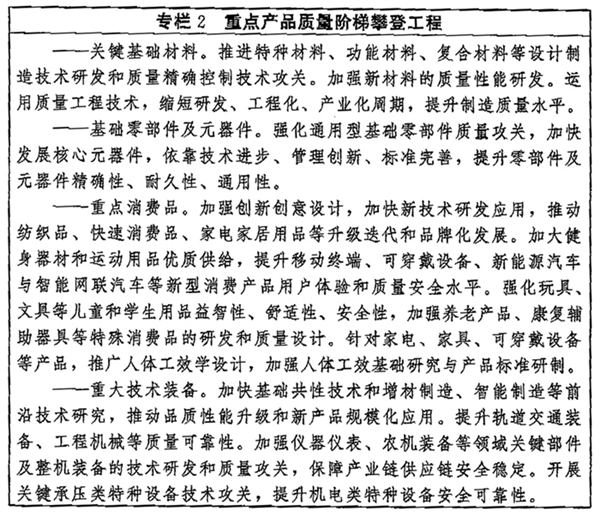 中共中央 國務院印發《品質強國建設綱要》