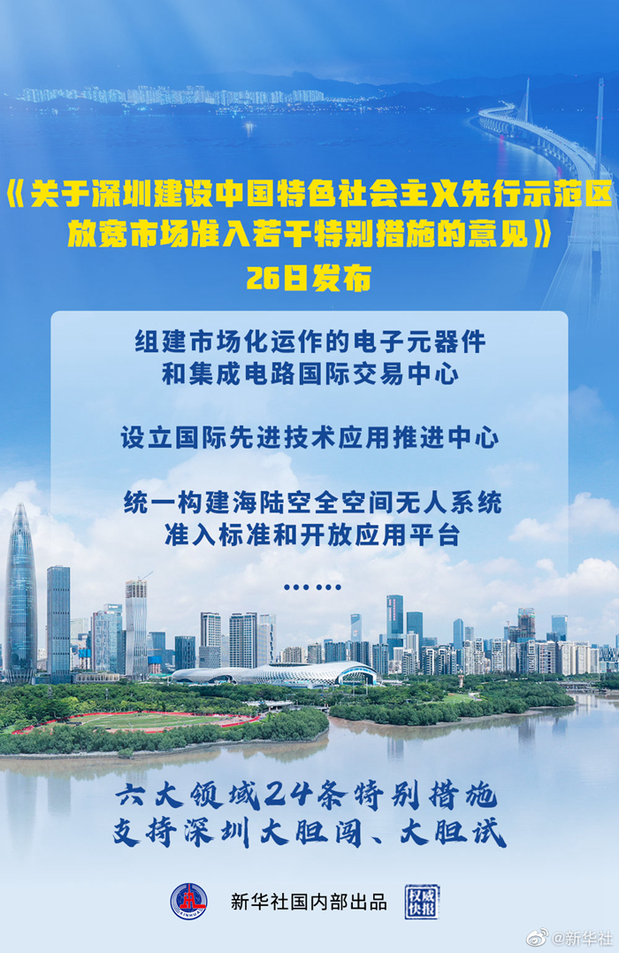 深圳放寬市場準入特別措施發佈