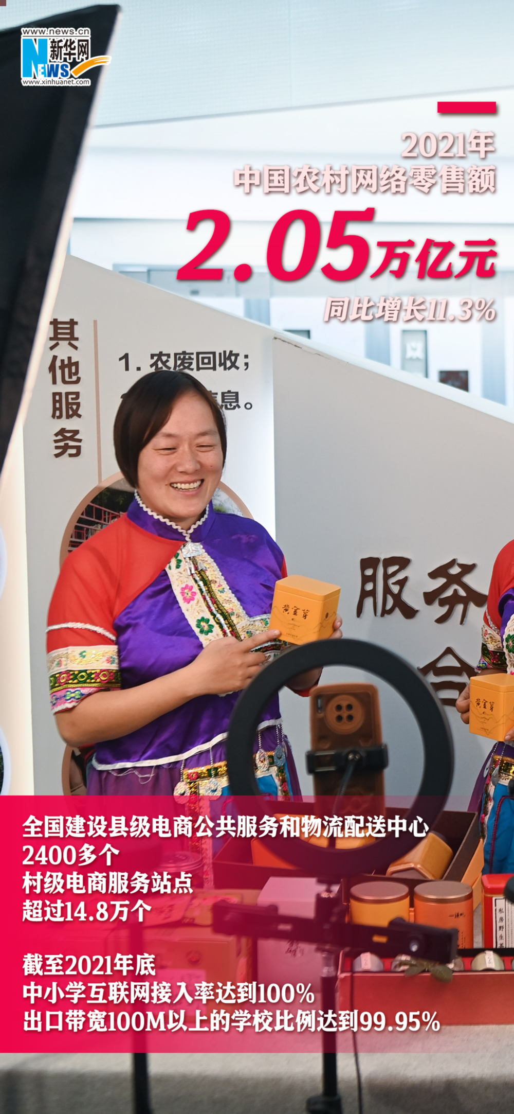 數説十年來中國互聯網發展成績單