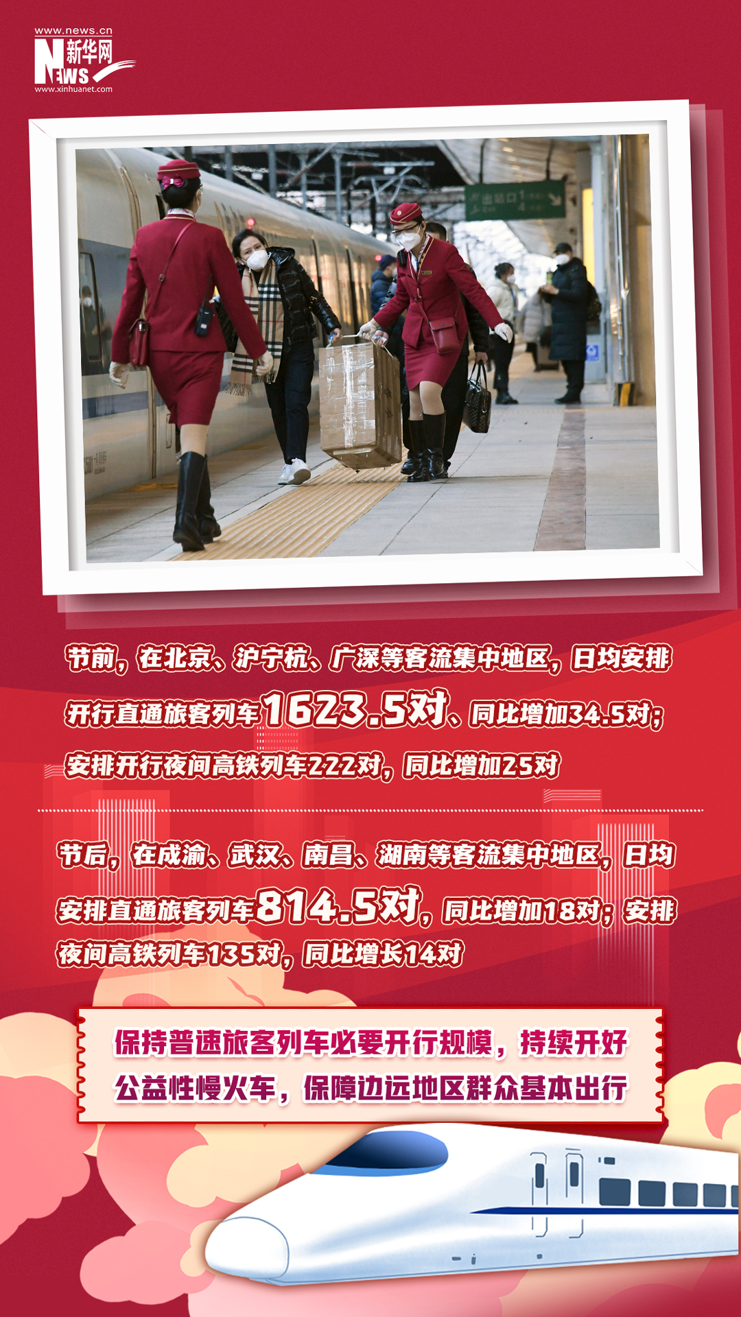 春運回家路｜一組數字帶你感知流動的中國活力
