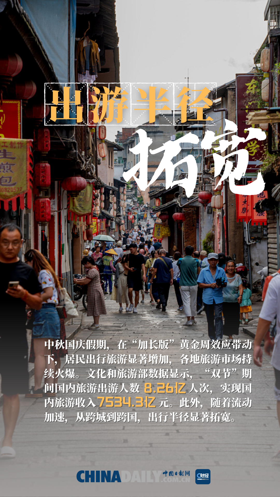 供給多元 玩法創新，文旅消費勢能強勁