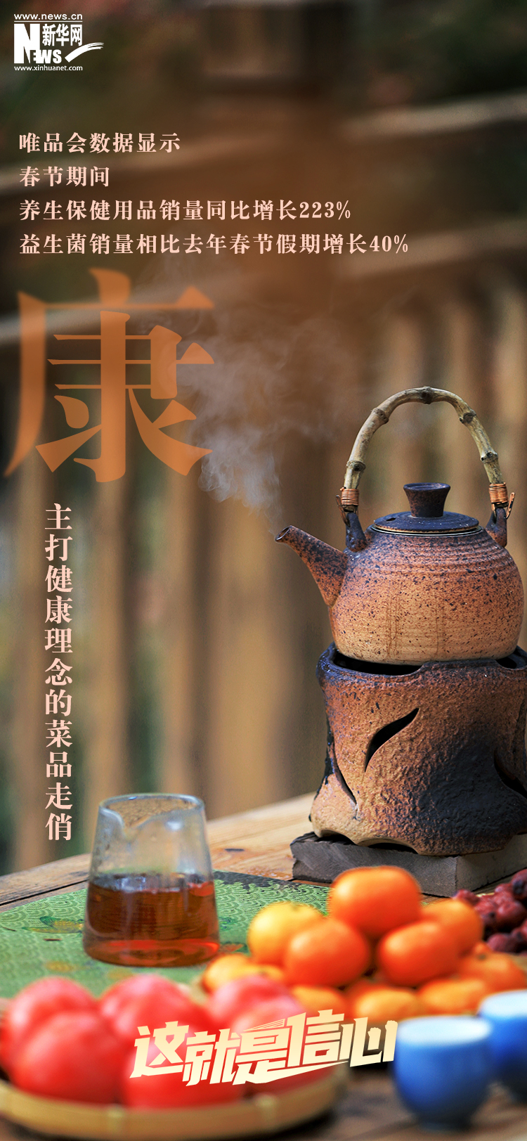 這就是信心丨新年新消費新玩法