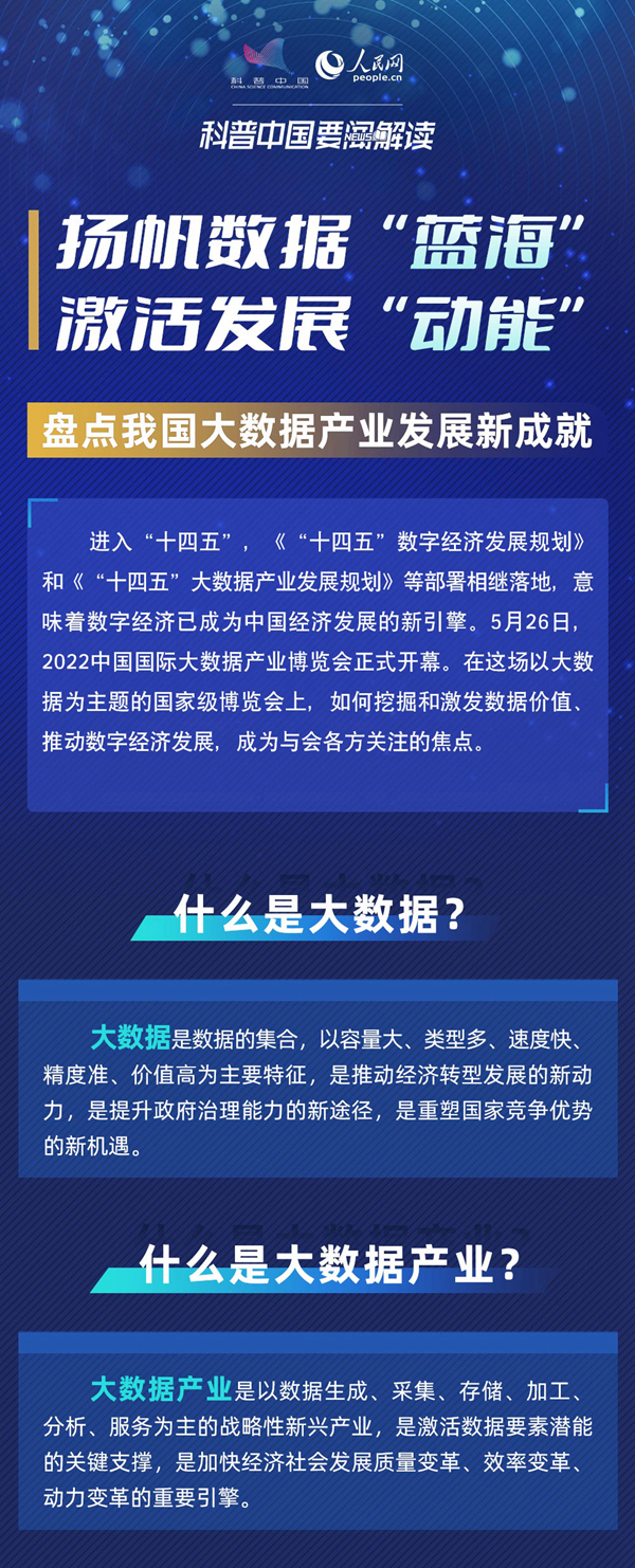 揚帆數據“藍海” 激活發展“動能”
