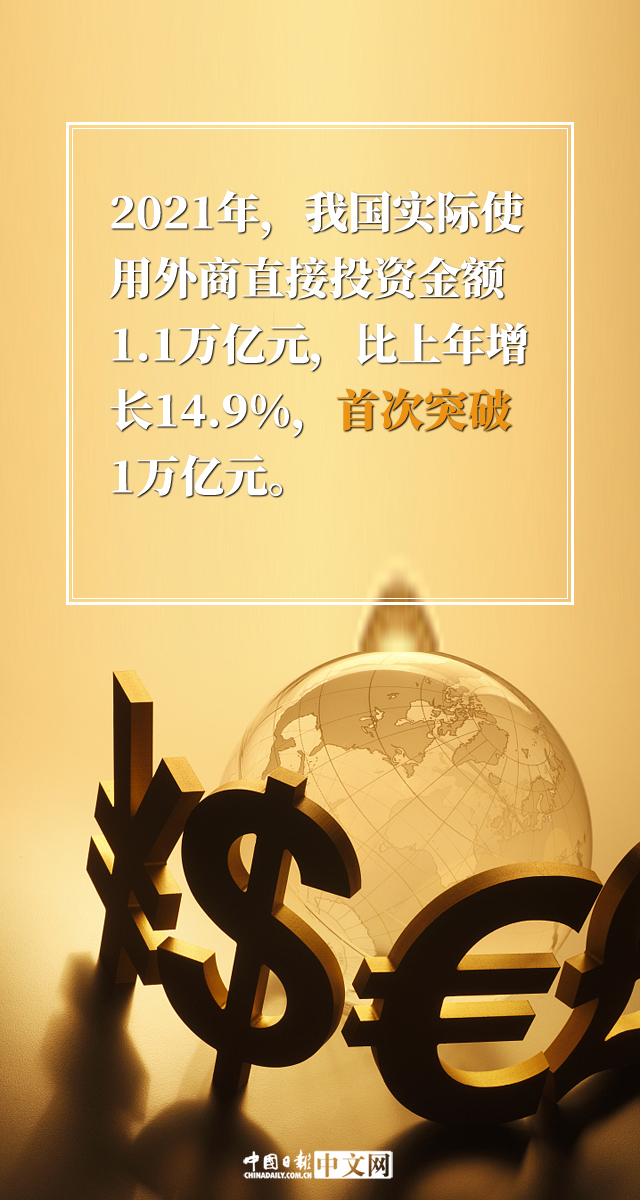 【圖説中國經濟】多個第一！中國這份成績單很亮眼