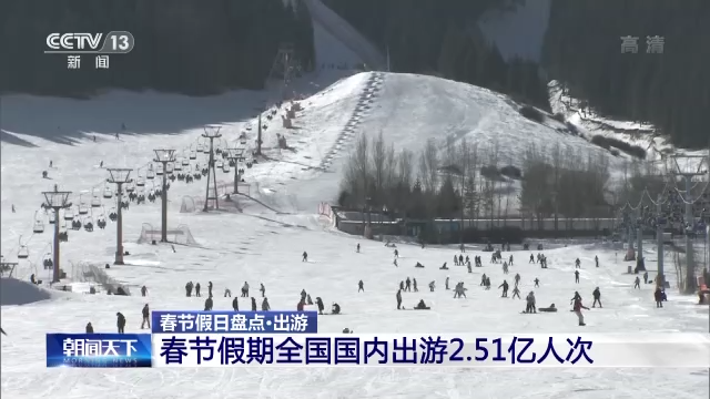 “年味兒”如何找？春節假日出遊消費大盤點！