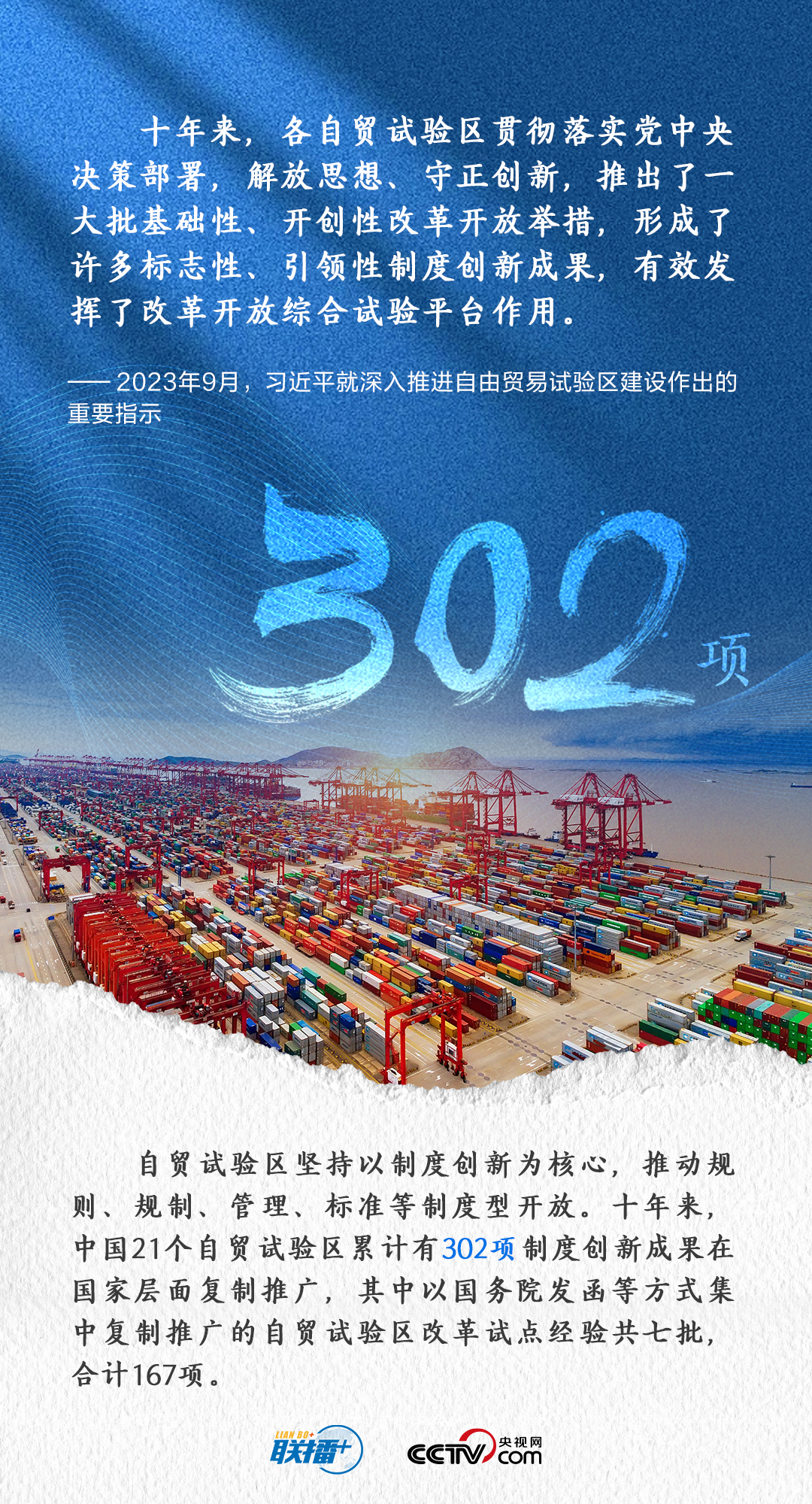 自貿區十週年，這份成績單分外亮眼！