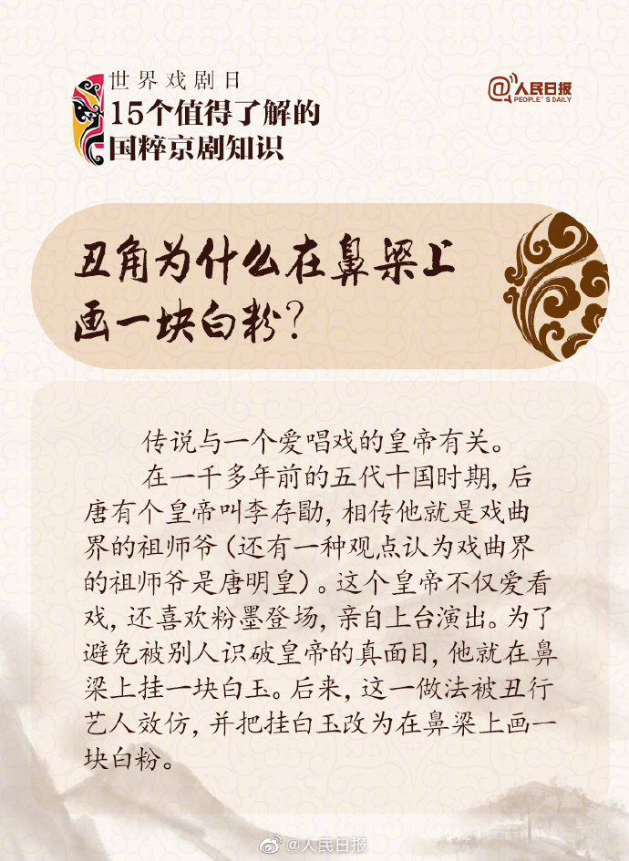 世界戲劇日丨15個值得了解的京劇知識 感受國粹魅力