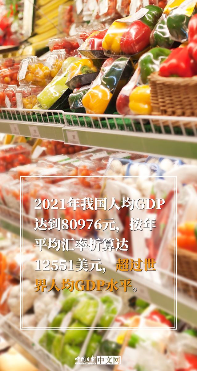 【圖説中國經濟】多個第一！中國這份成績單很亮眼