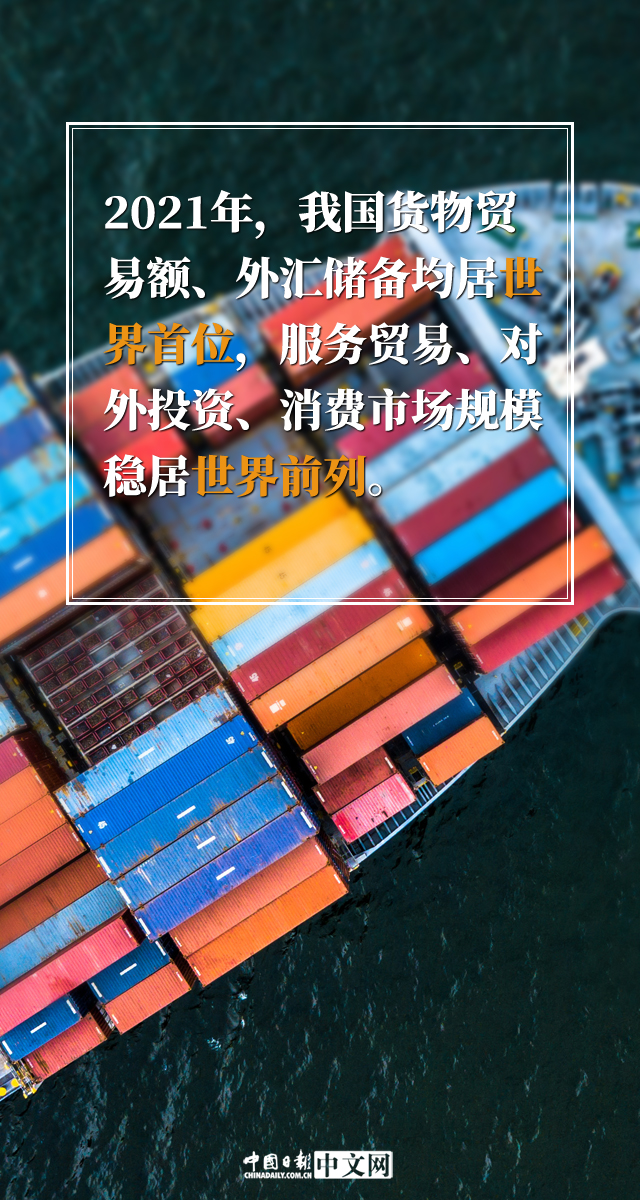 【圖説中國經濟】多個第一！中國這份成績單很亮眼