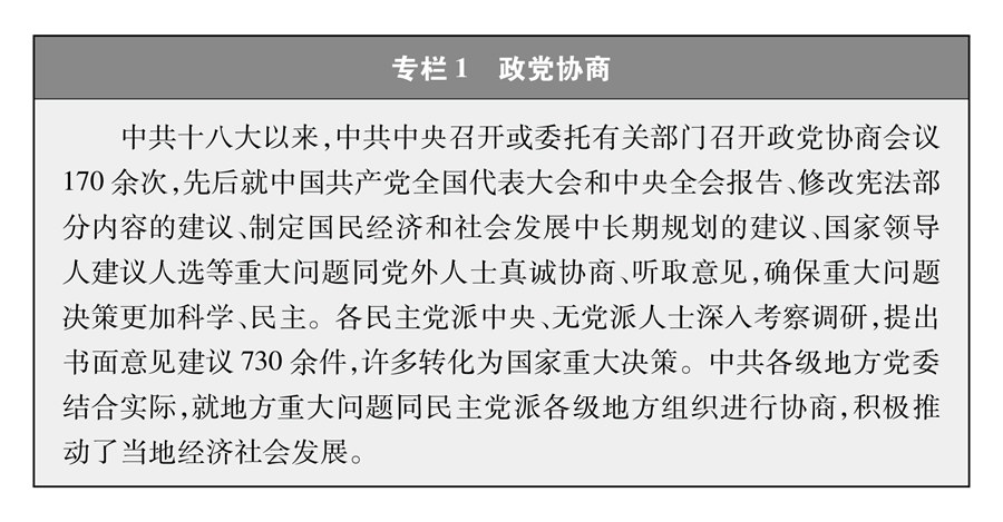 中國的民主