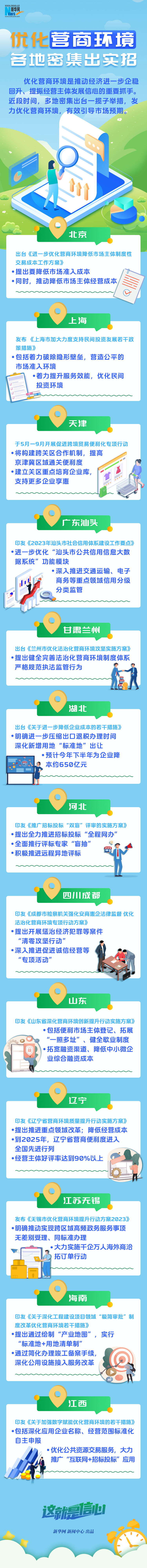 優化營商環境 各地密集出實招
