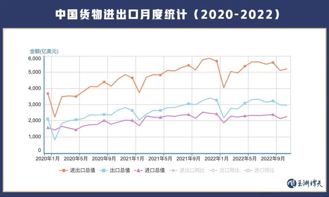 玉淵譚天丨一個春節，讀懂中國經濟的世界意義
