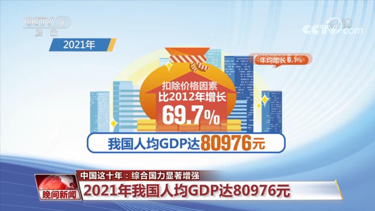 中國這十年：綜合國力顯著增強