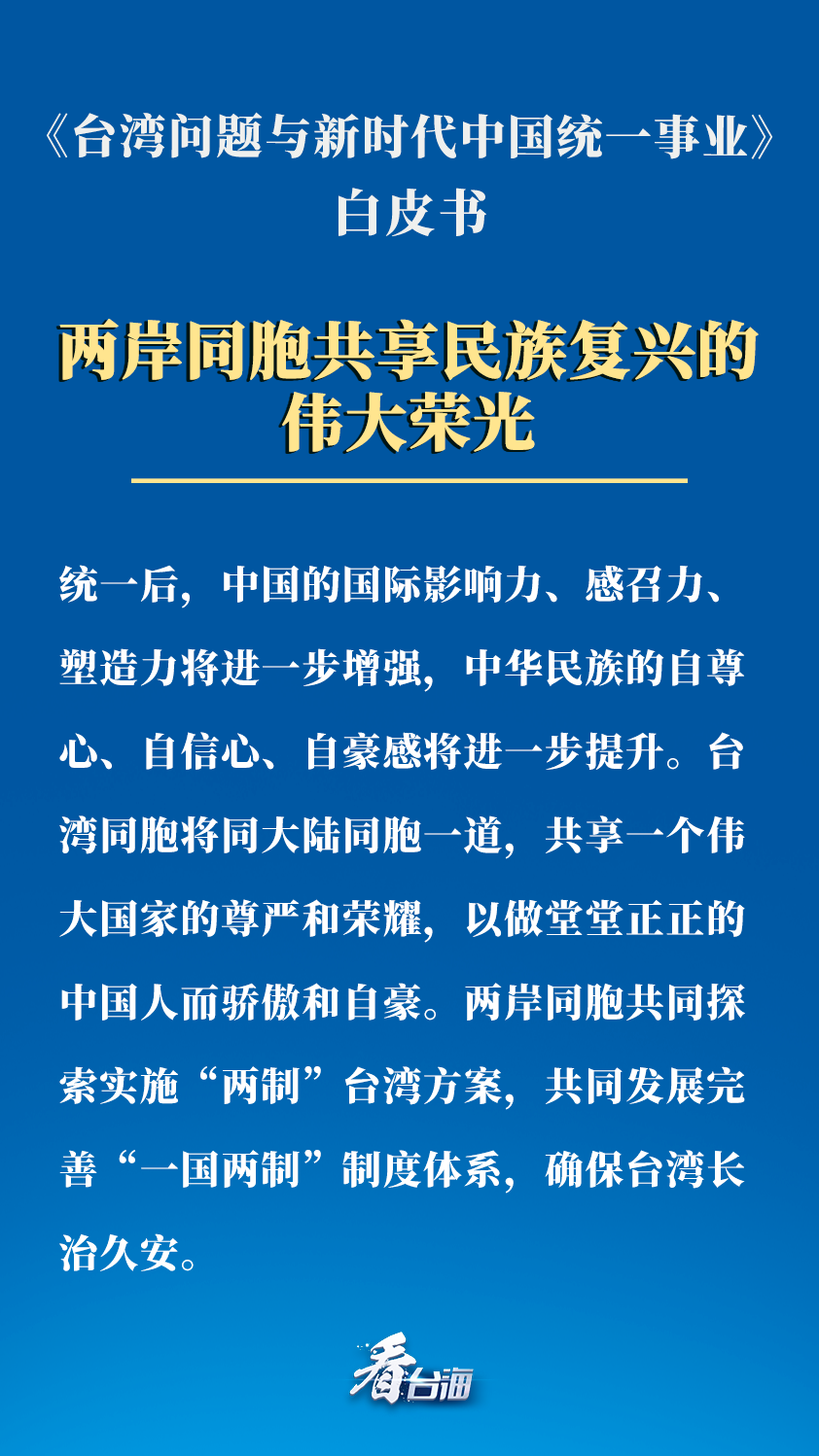 @台灣同胞，統一後是這樣的→