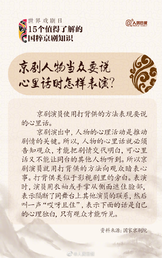 世界戲劇日丨15個值得了解的京劇知識 感受國粹魅力