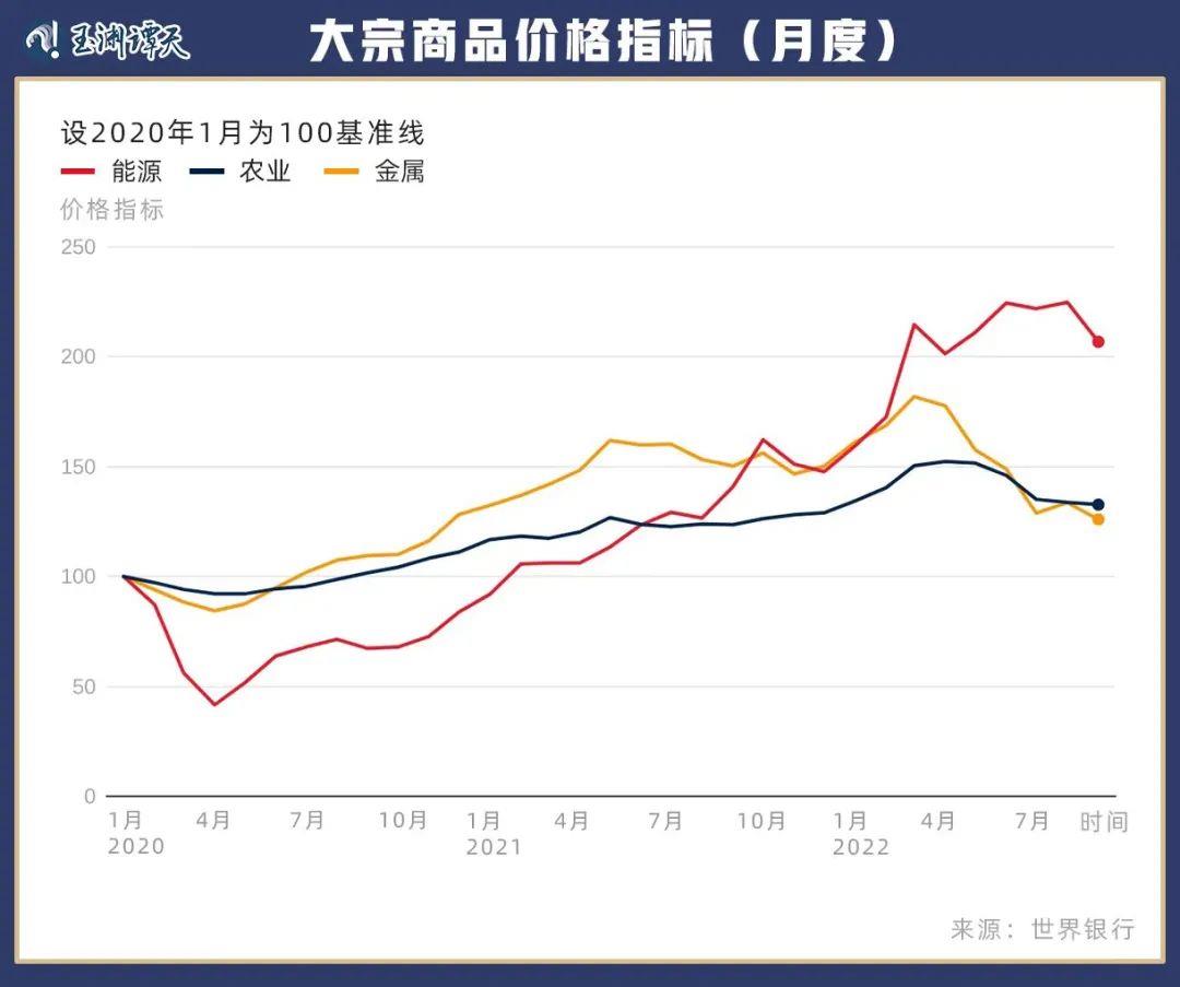 玉淵譚天丨一個春節，讀懂中國經濟的世界意義