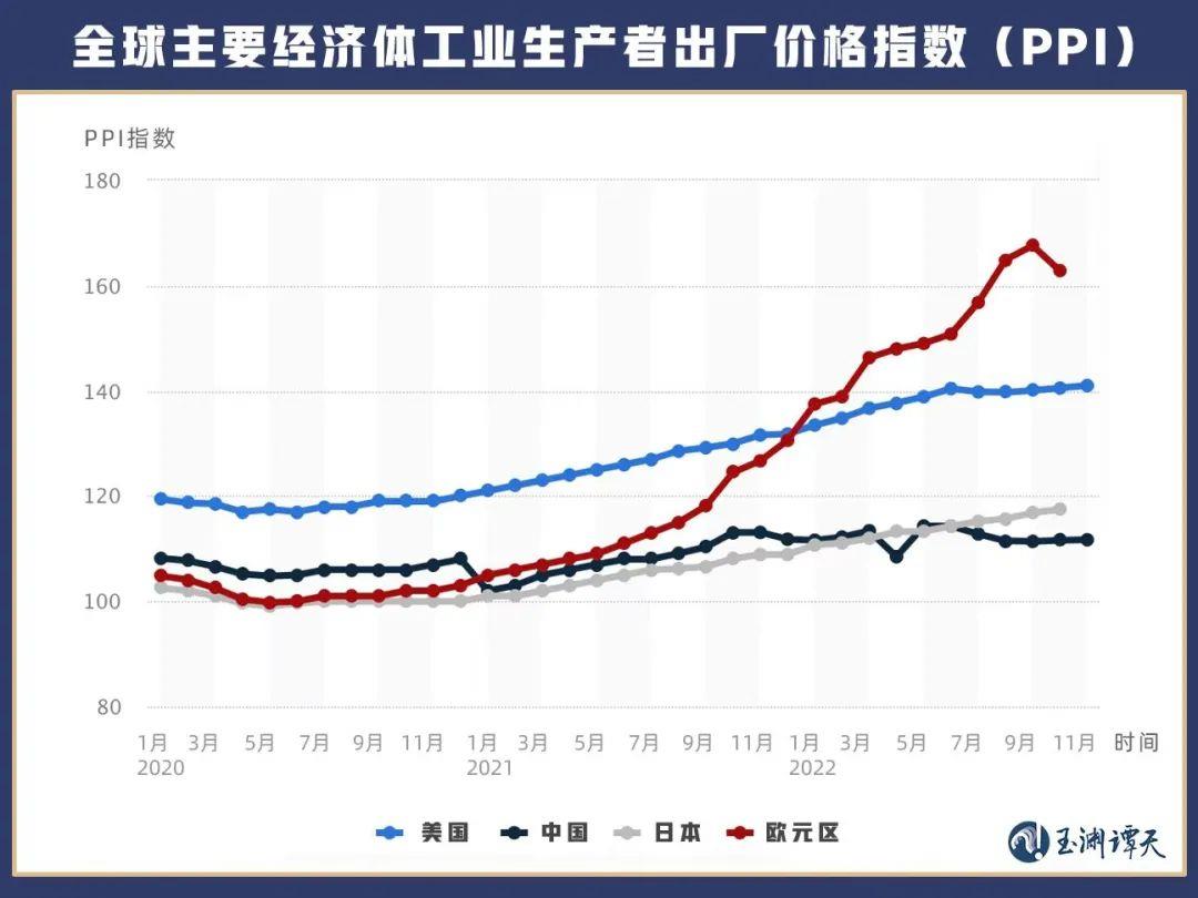 玉淵譚天丨一個春節，讀懂中國經濟的世界意義