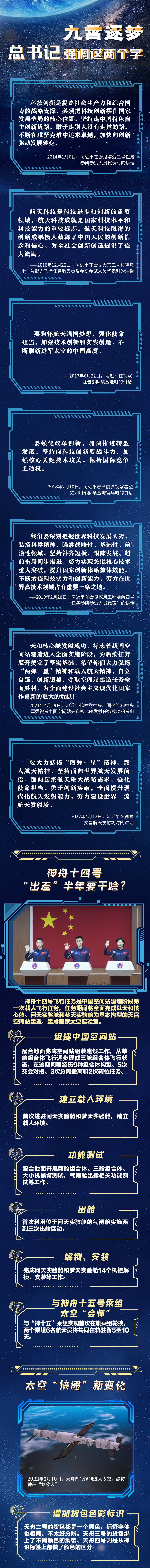 九霄逐夢 總書記強調這兩個字